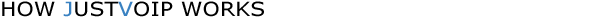 How Just VoIP Works
